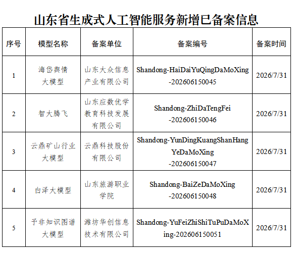 2c57a29f321bc83b199eb5178140360a.png 2c57a29f321bc83b199eb5178140360a.png